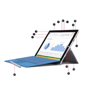 Microsoft Surface Pro 3